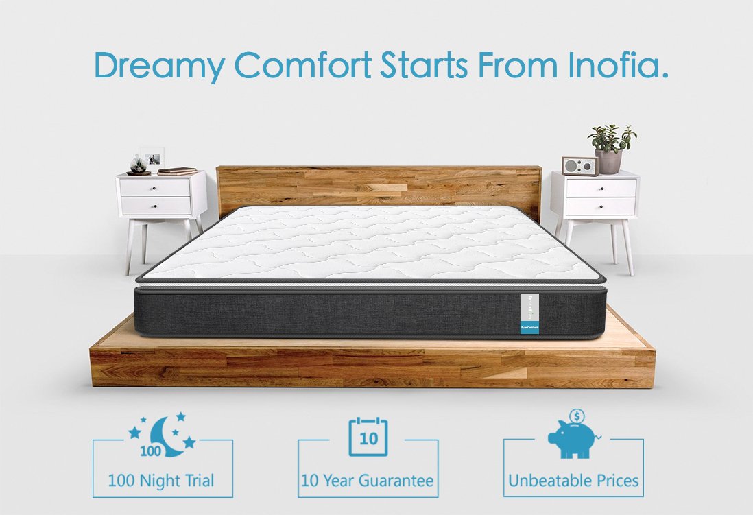 Wayfair 100 online night trial